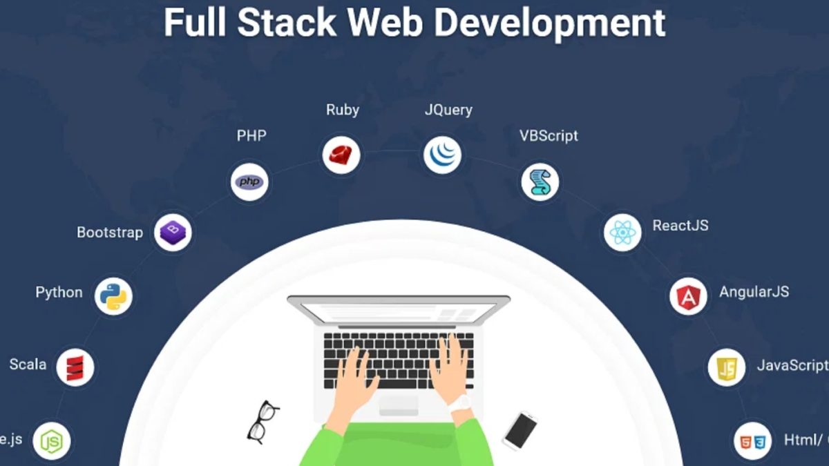 Vista superior de una persona programando en laptop rodeada de tecnologías como PHP, Ruby, Python y React, representando el campo completo del desarrollo Full-Stack